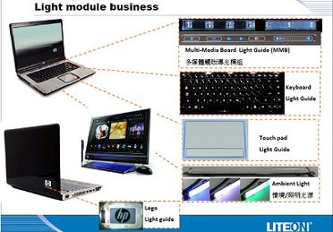大聯大集團旗下友尚集團推出筆記本電腦外圍設計運用完整方案，賦能計算機軟硬件及外圍設備制造創新