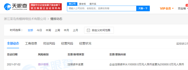 浙江菜鳥傳橙網絡技術注冊資本增至25億元，加速布局計算機軟硬件及外圍設備制造